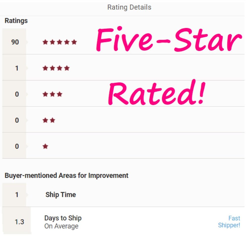 ☆ POSH AMBASSADOR! ☆5 Star Rated! Stats - 1/10/21